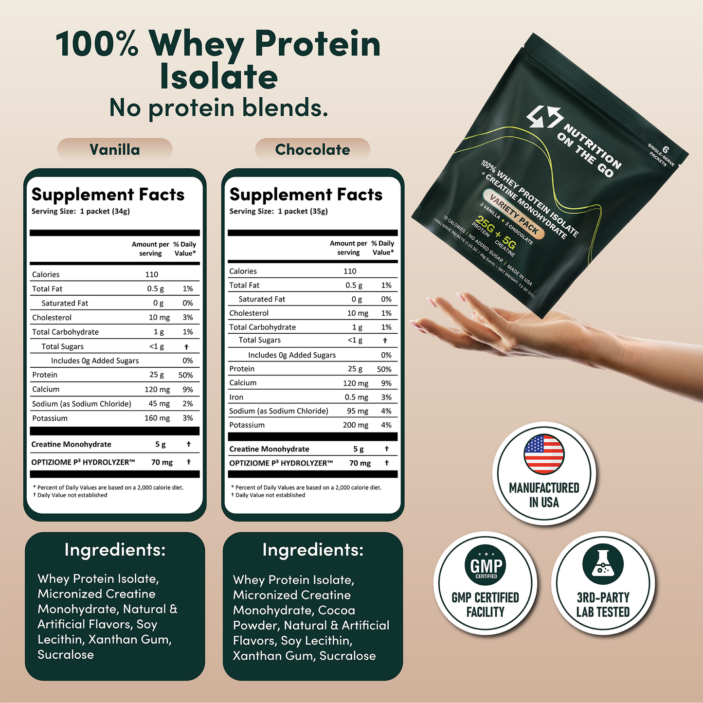 Whey Protein Isolate with Creatine | Single-Serve Packets