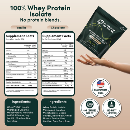 Whey Protein Isolate with Creatine | Single-Serve Packets