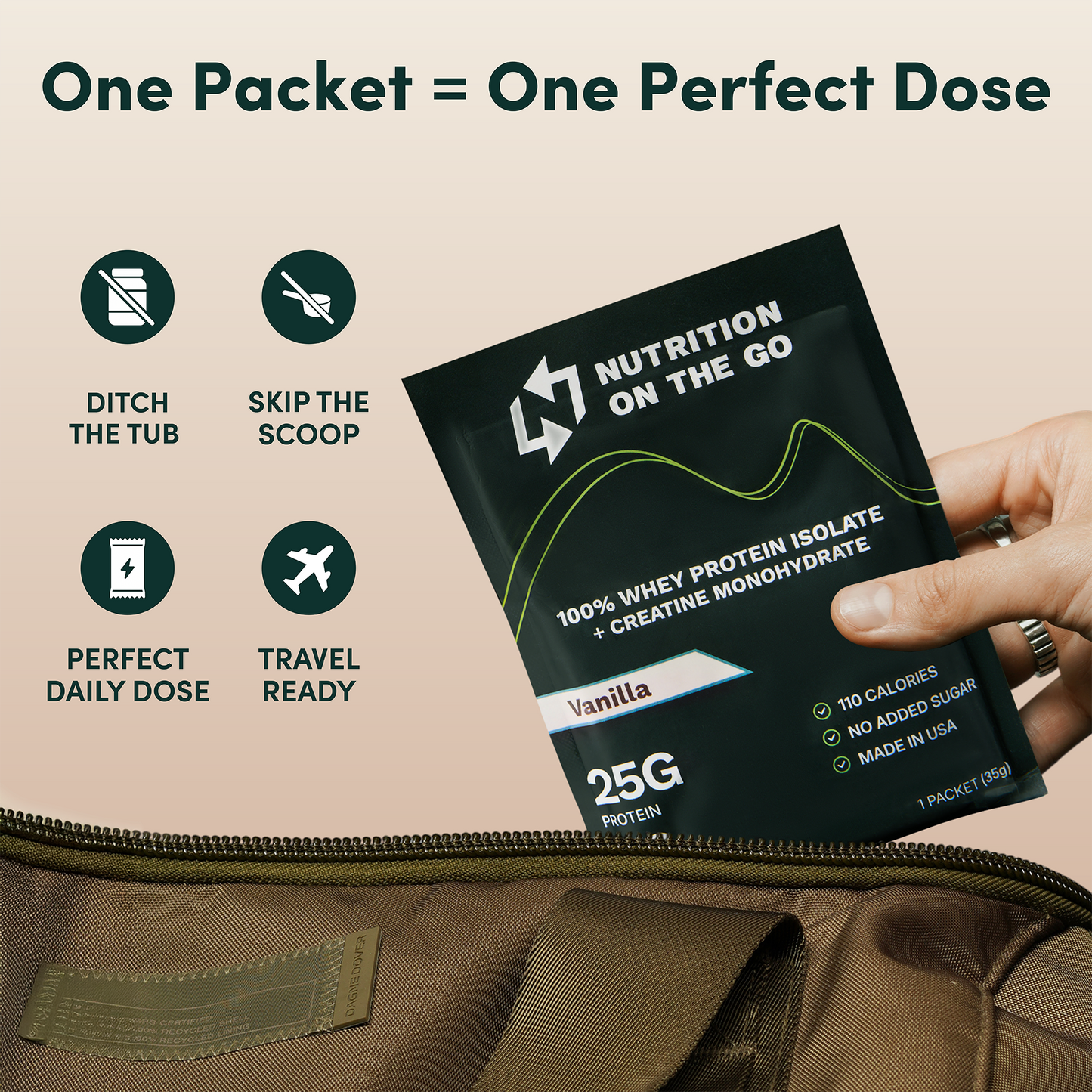 Whey Protein Isolate with Creatine | Single-Serve Packets