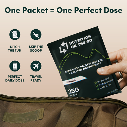 Whey Protein Isolate with Creatine | Single-Serve Packets